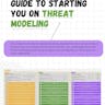 Threat Modeling e-book