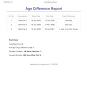 Difference Between Two Dates Calculator gallery image