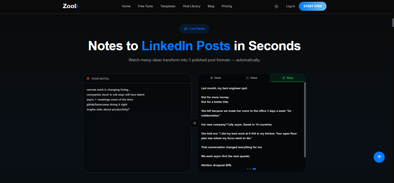 Zooli.ai gallery image