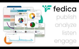 Fedica Mobile: Social Media Growth  media 1