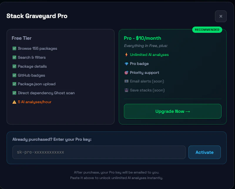Stack Graveyard screenshot 3