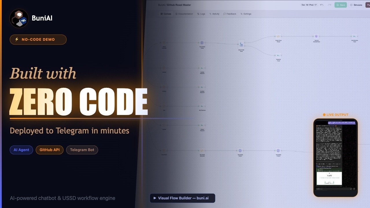 BuniAI gallery image