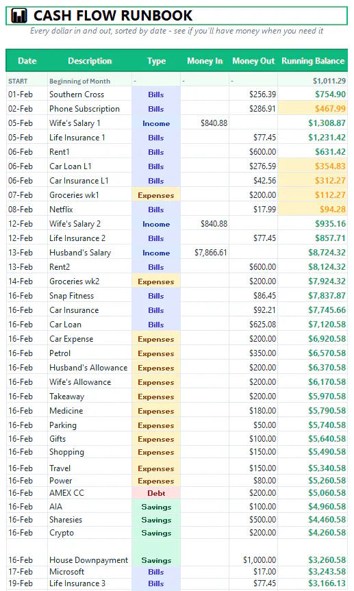 Budget Maven gallery image