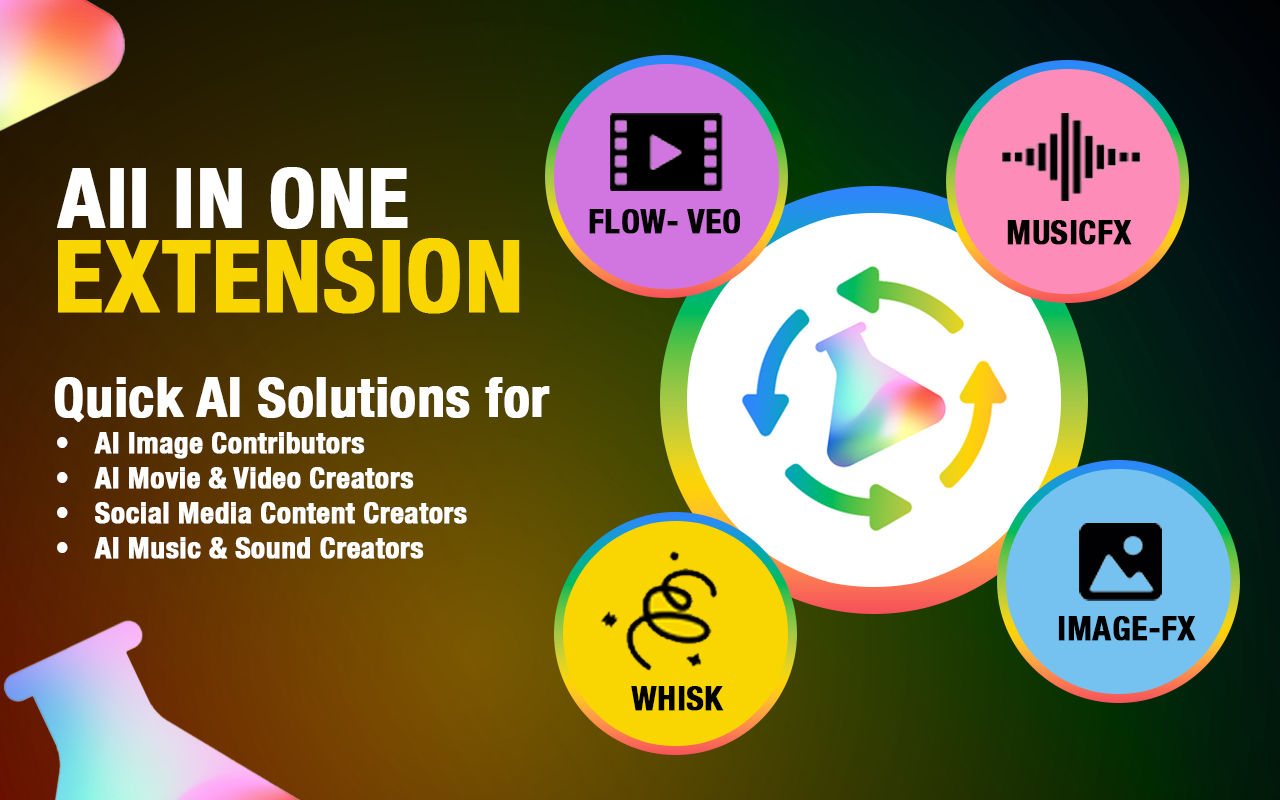 G-Labs Automator gallery image