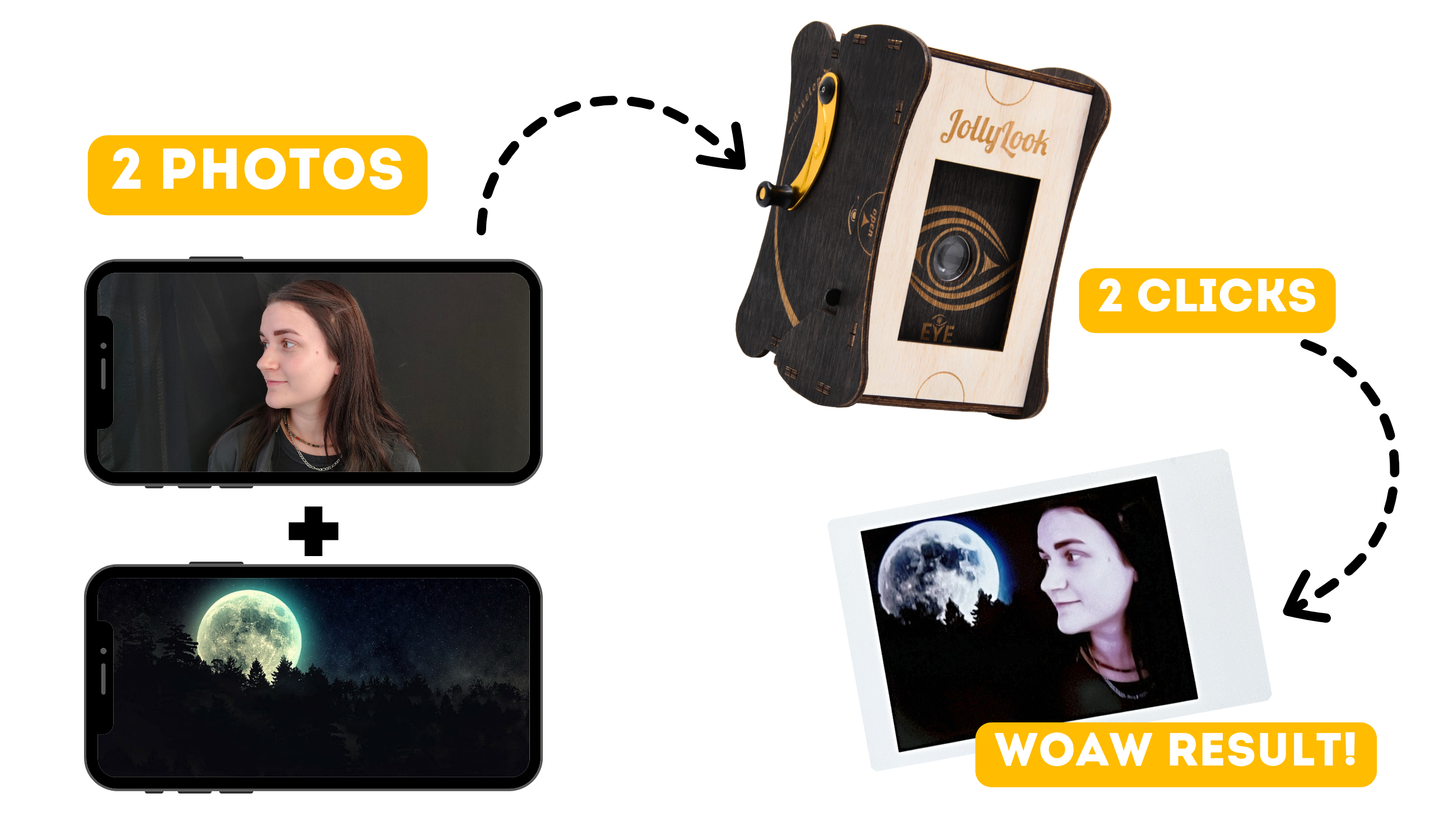 Media Jollylook Eye - Pencetak foto segera digital hingga analog! 8
