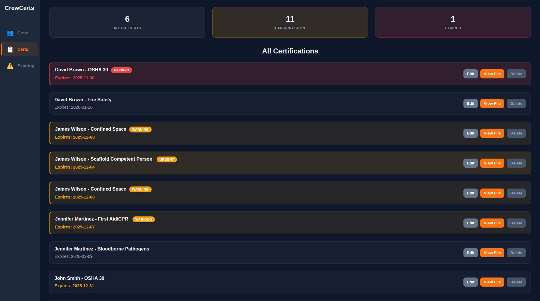 CrewCerts gallery image