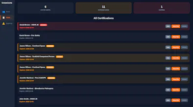 CrewCerts gallery image