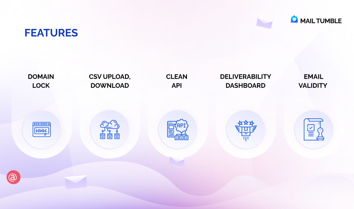 MailTumble gallery image