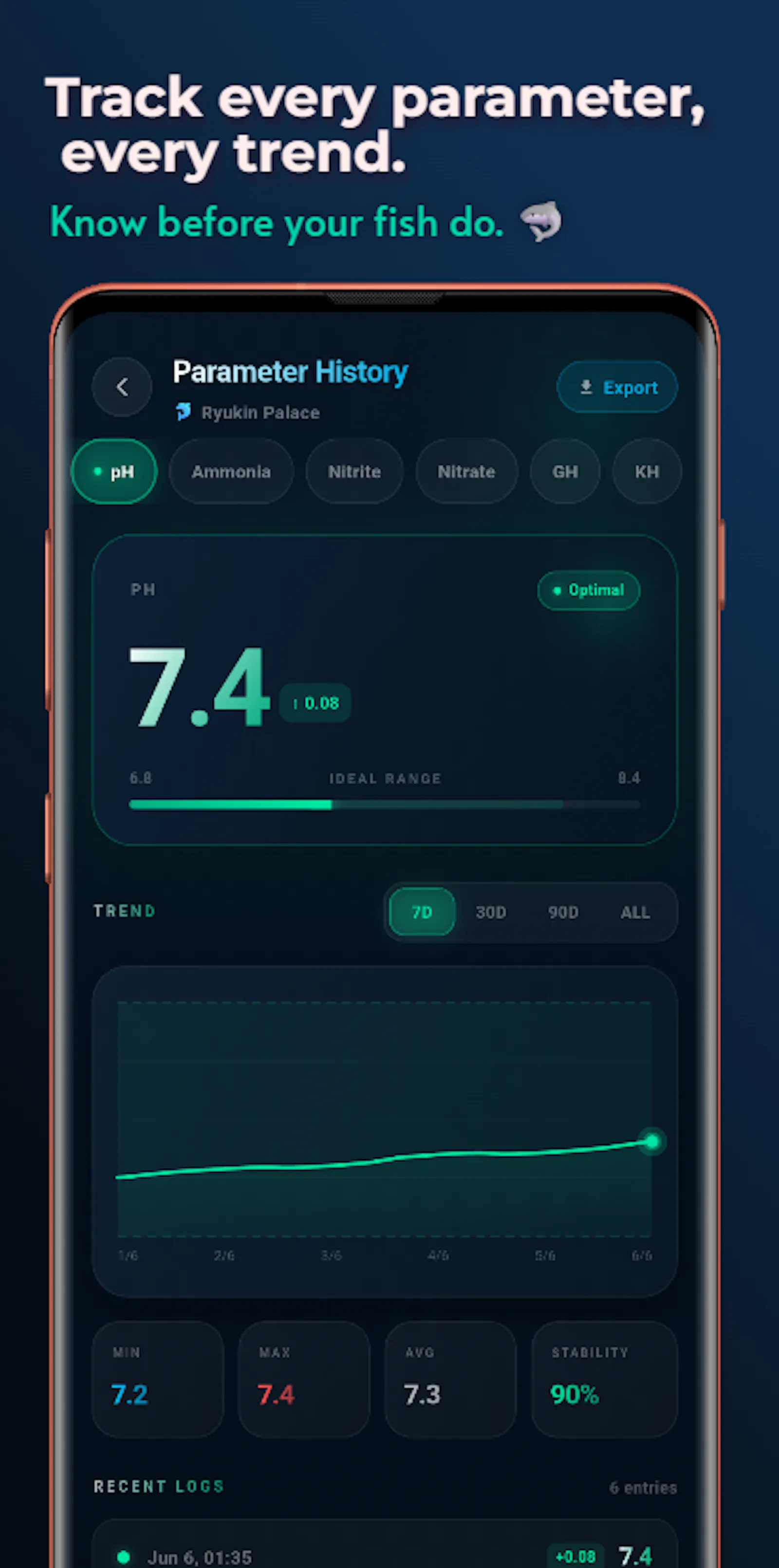 Tankly: Aquarium Tracker & Log screenshot 5