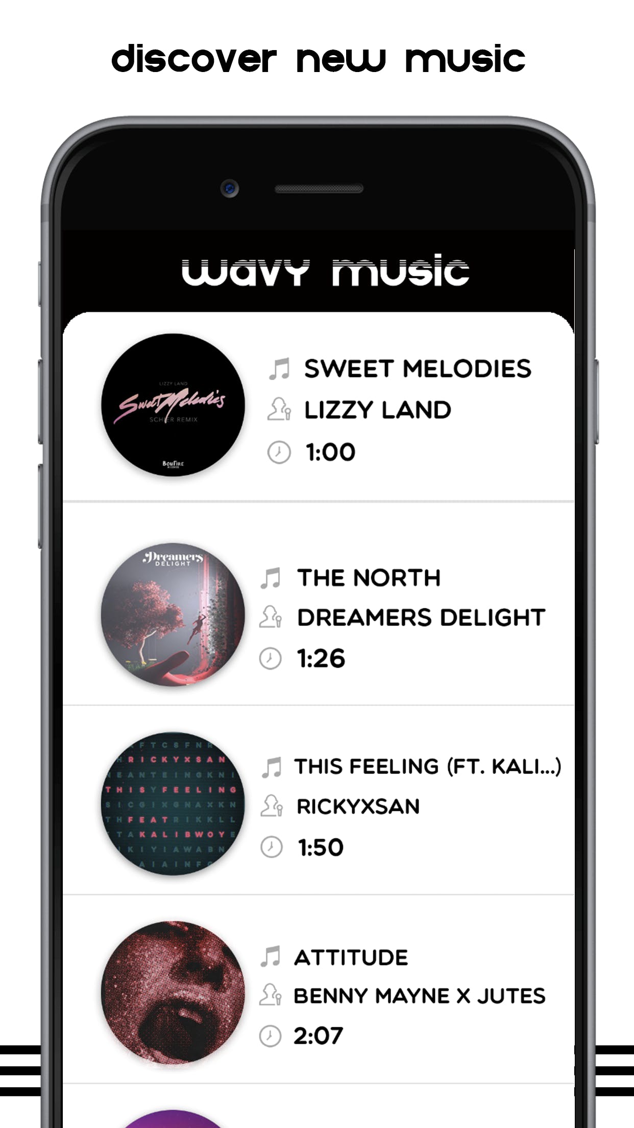 Wavy Music media 3