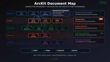 ArcKit gallery image