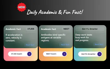 Focus Chrome Extension gallery image