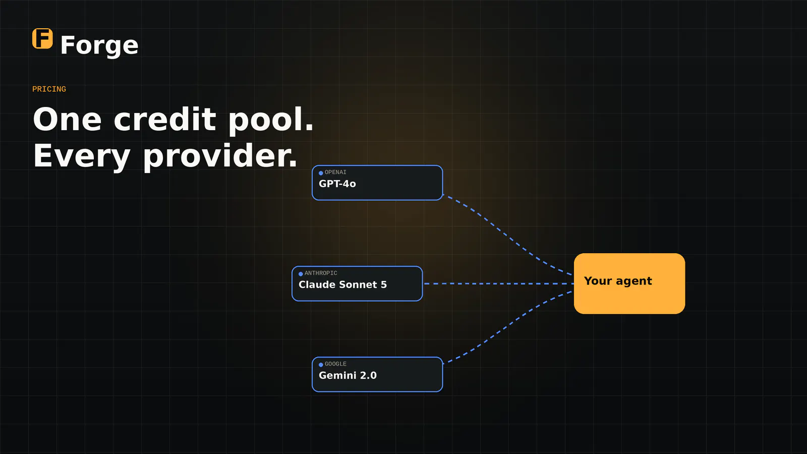Forge — AI Agent Builder gallery image