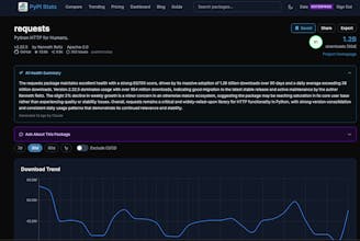 PyPI Stats gallery image