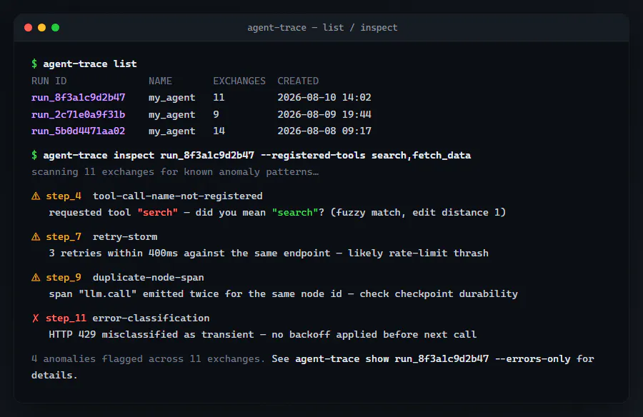 agent-observability gallery image