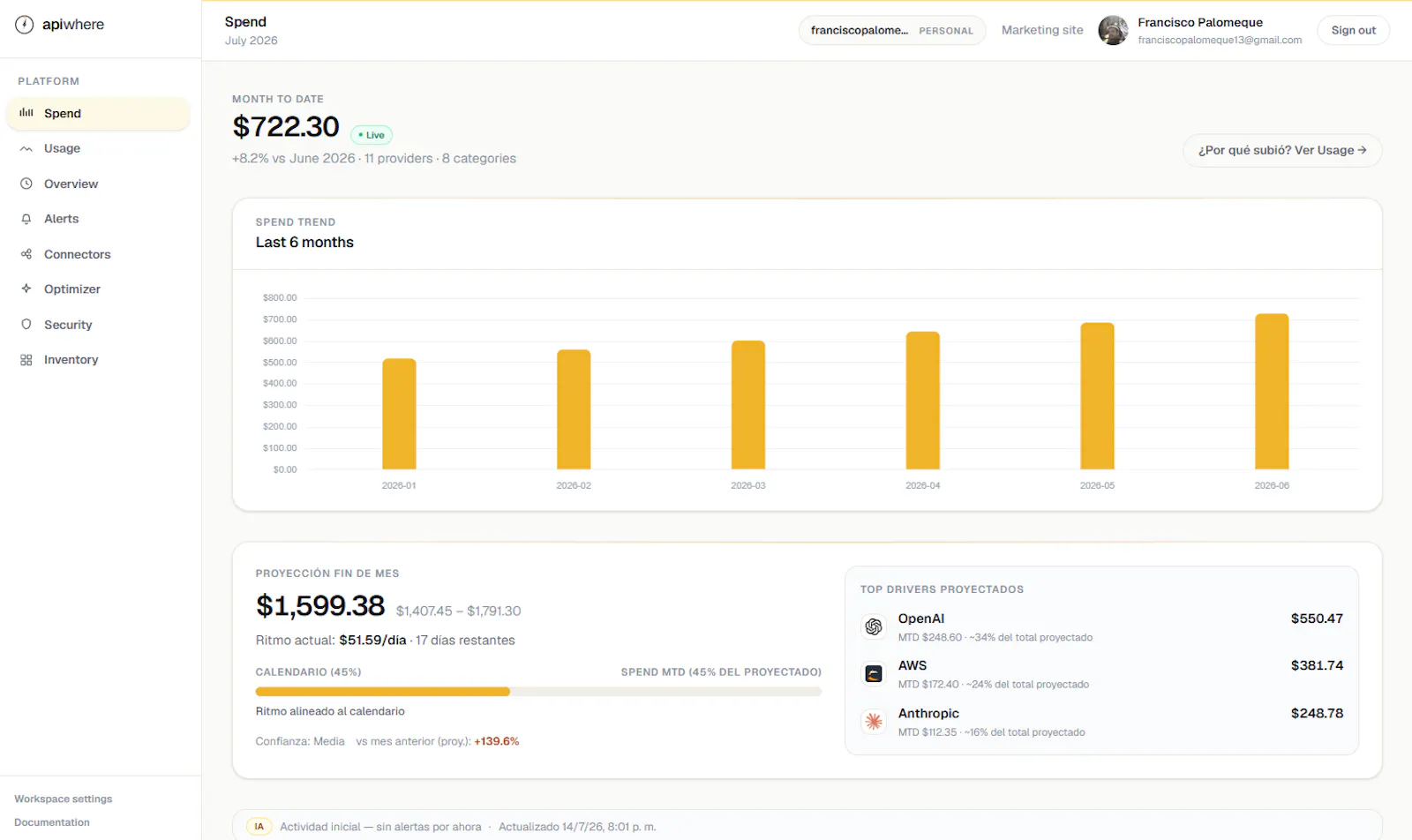 APIWhere screenshot 2