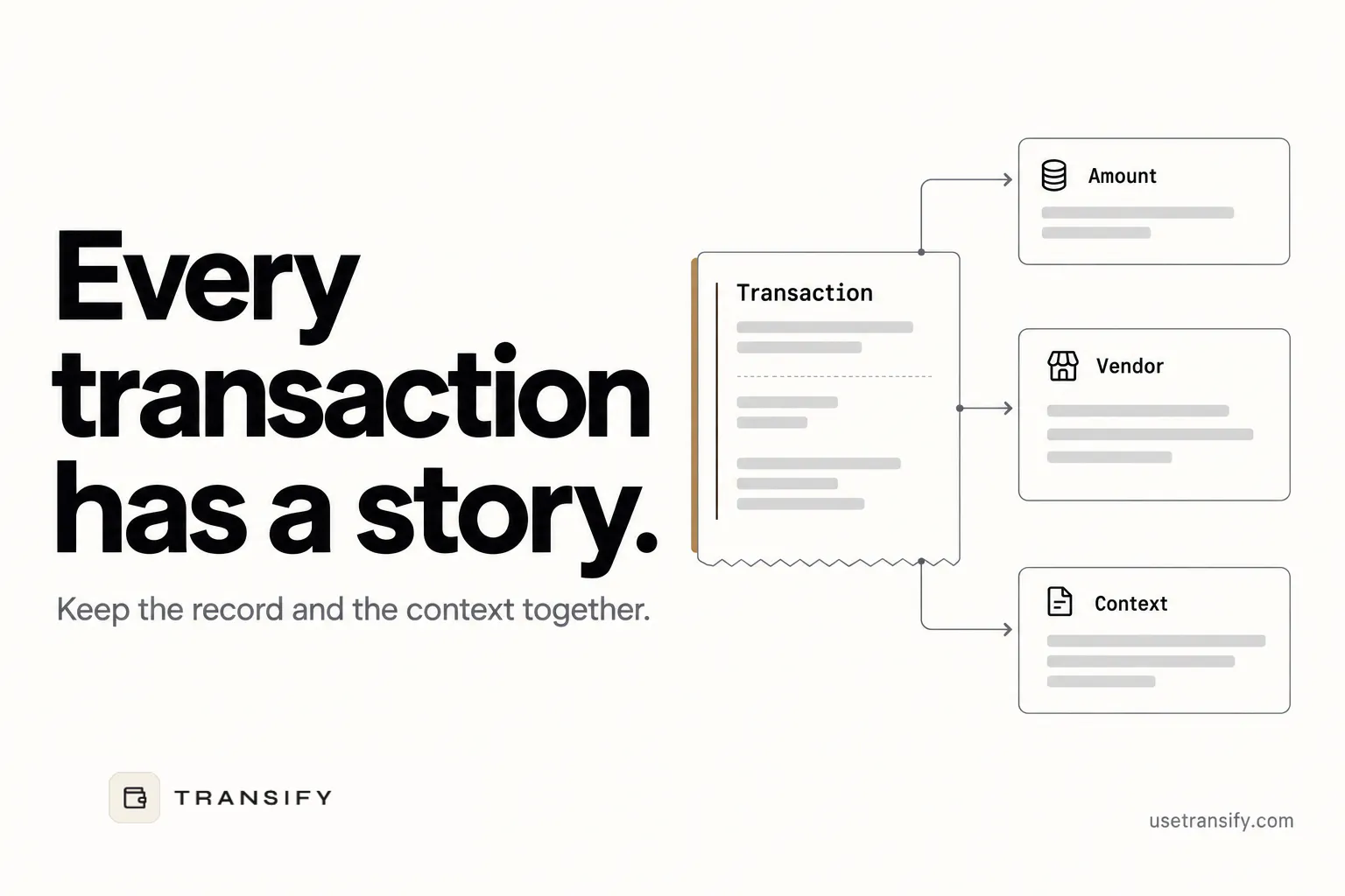 Transify — Financial Governance Platform gallery image