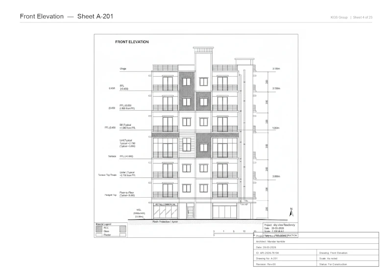 Arich AI screenshot 4