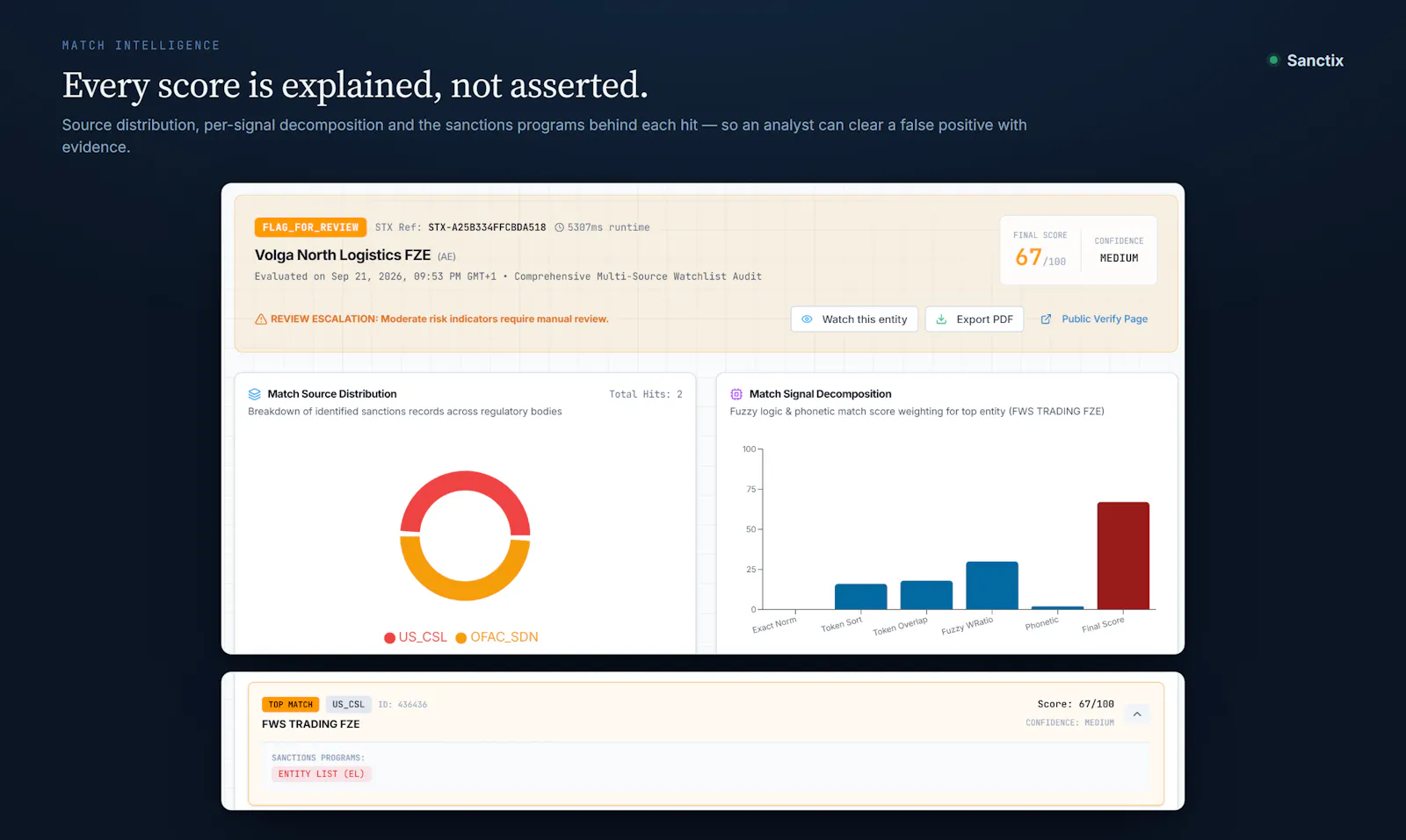 Sanctix screenshot 4