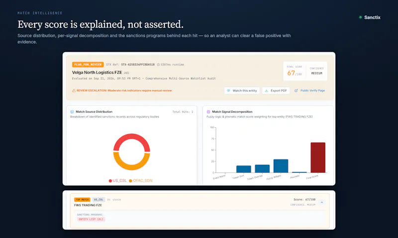 Sanctix screenshot 4