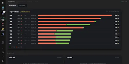 Profit Builders gallery image