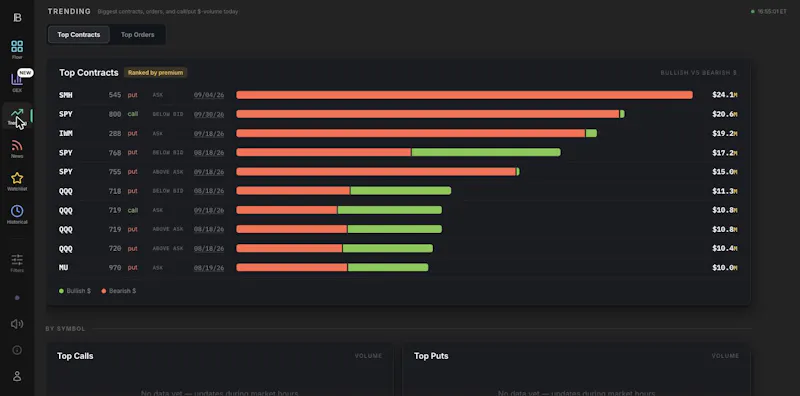 Profit Builders screenshot 3