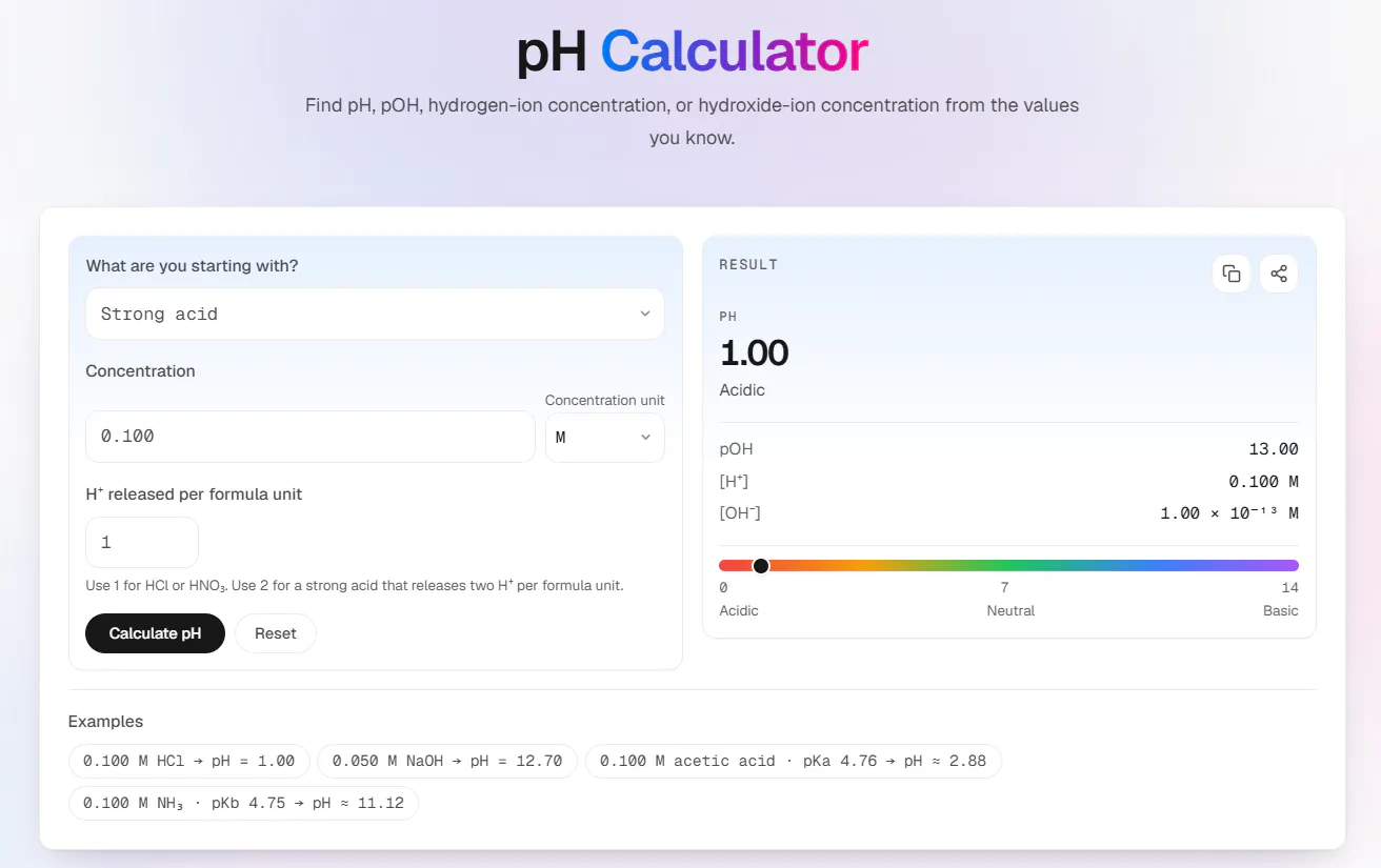 Chemistry Inspect gallery image