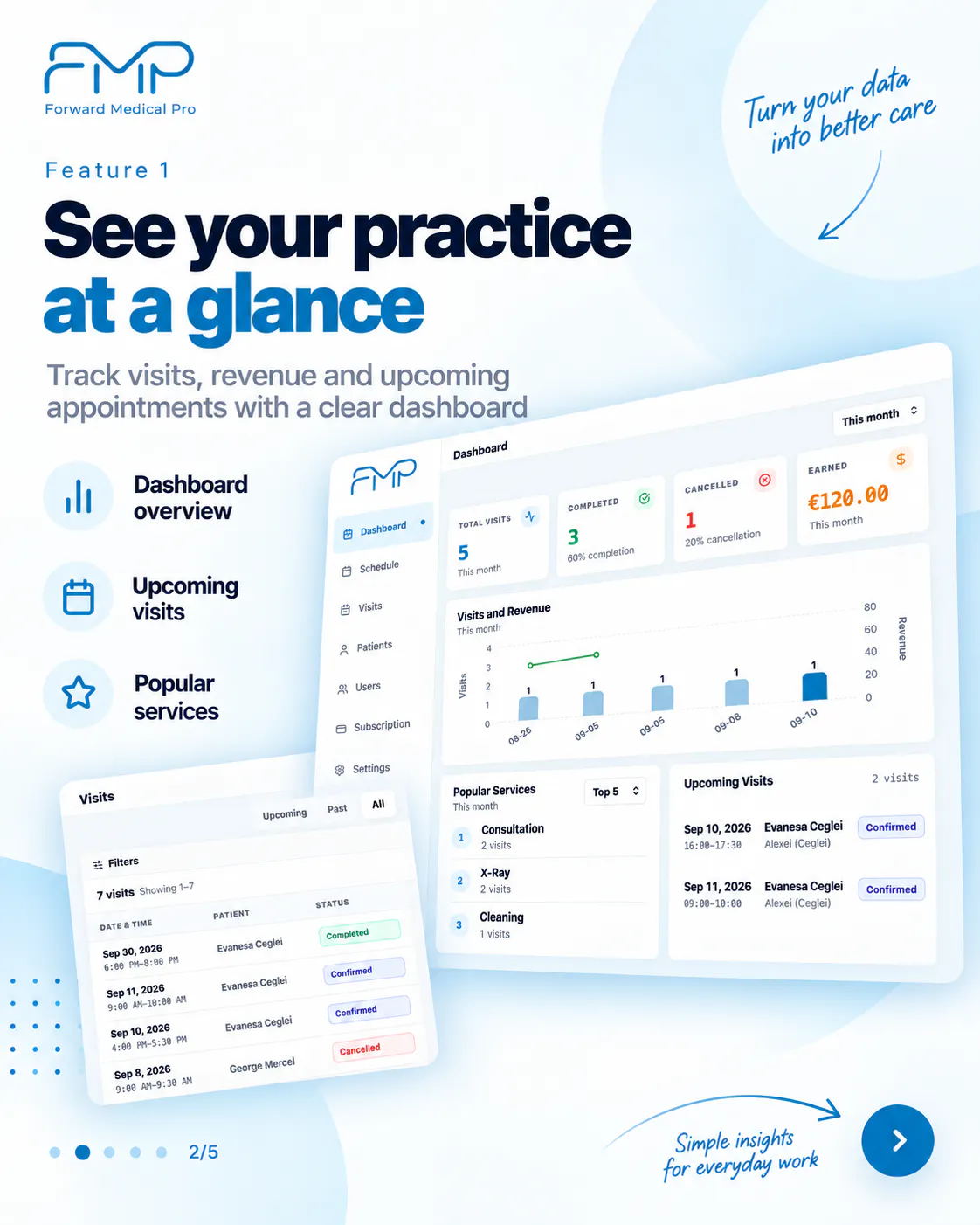 Forward Medical Pro gallery image