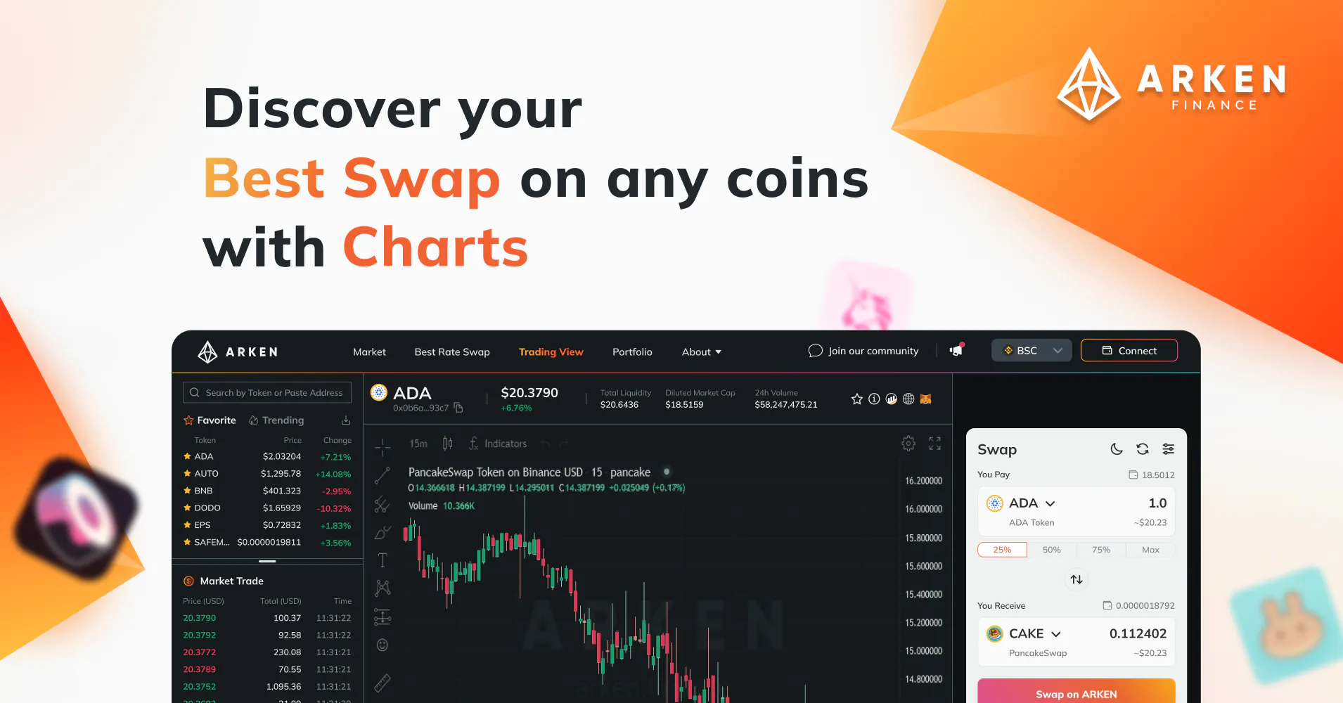 ARKEN Finance gallery image