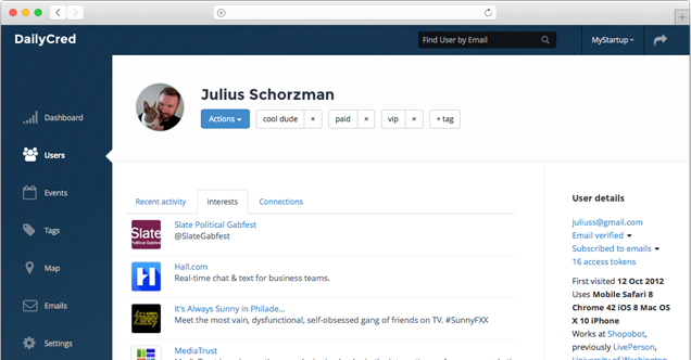 DailyCred gallery image