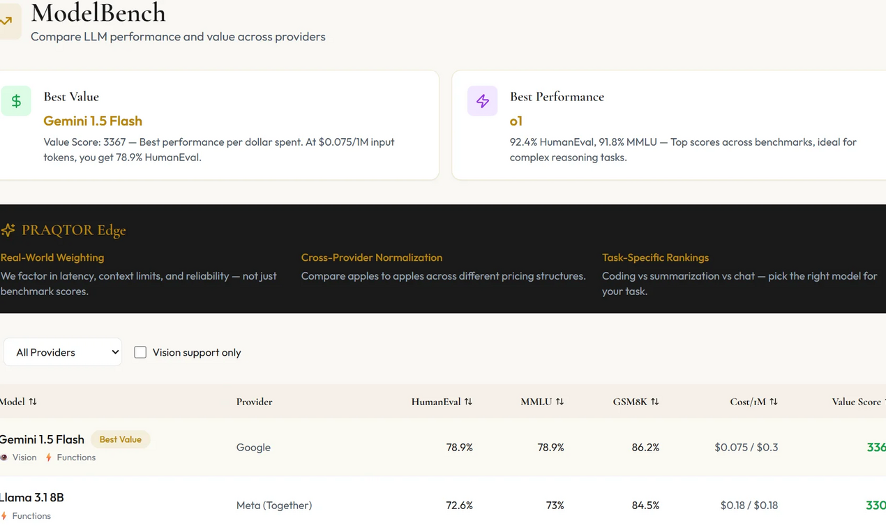 PRAQTOR - Screenshot 3 showing product features and functionality
