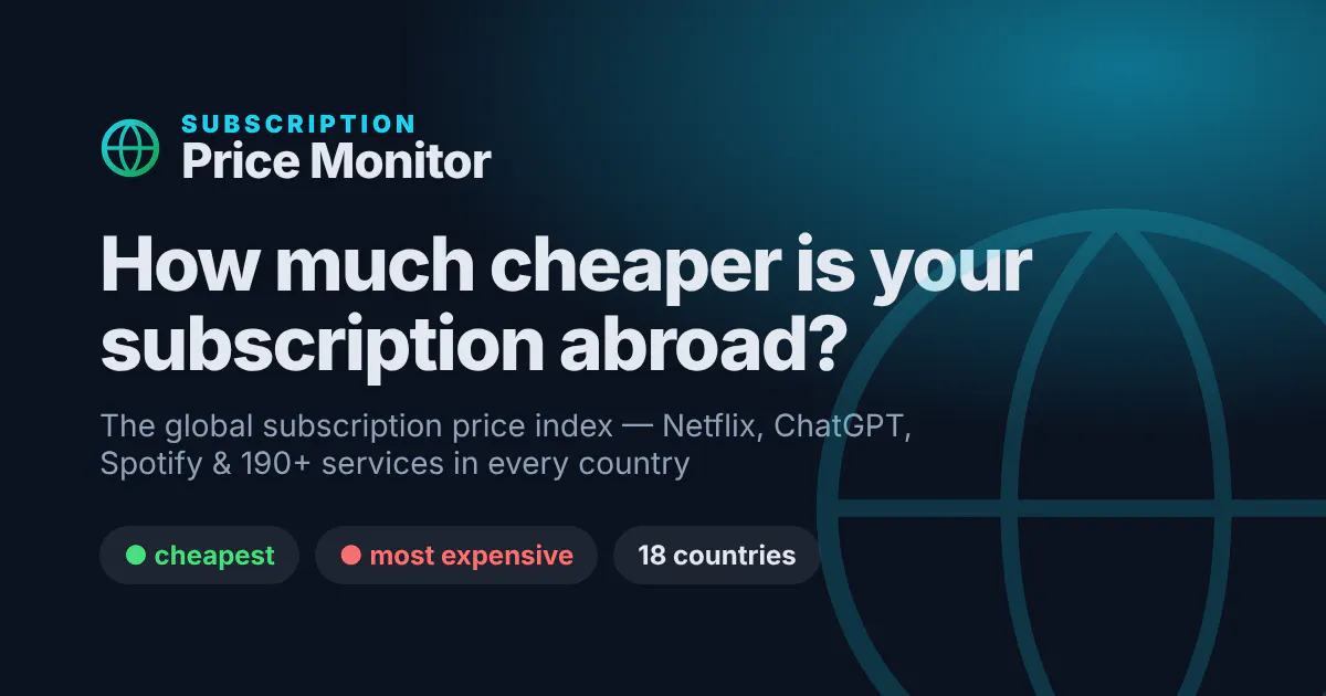 Subscription Price Monitor gallery image
