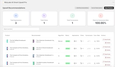 NituLabs AI Smart Upsell Pro gallery image