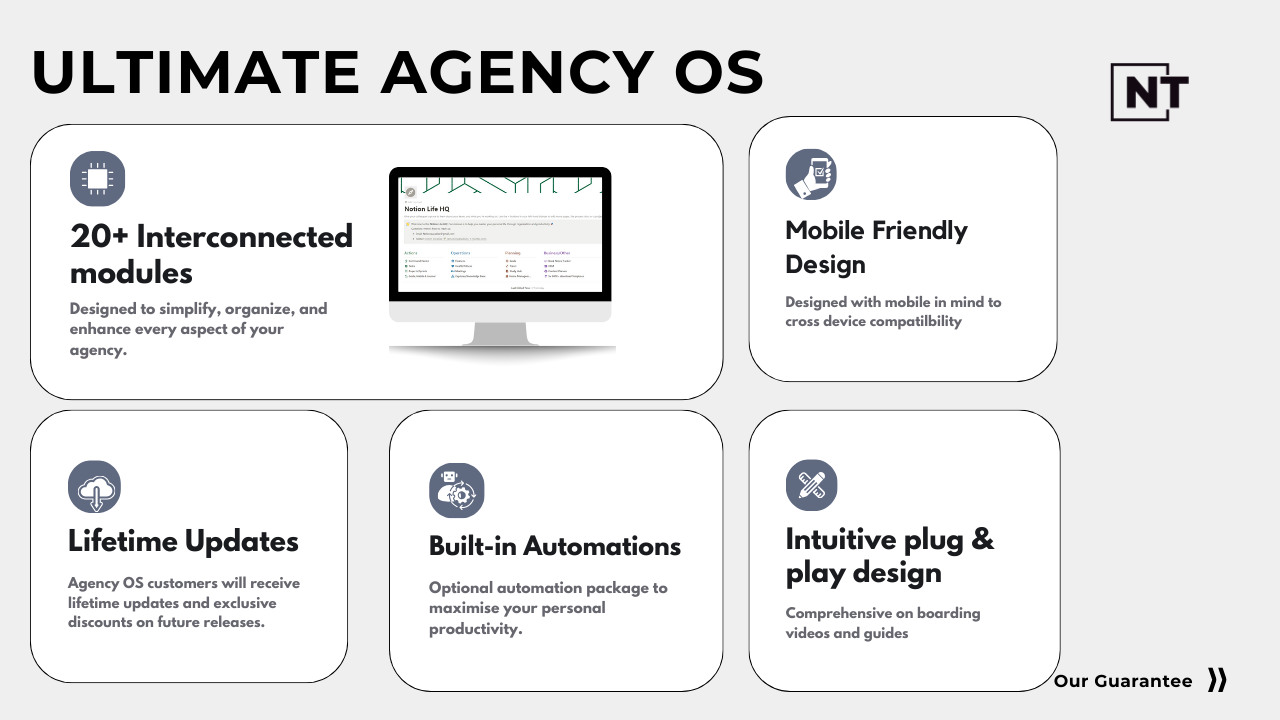 OS Agency ความคิดที่ดีที่สุด - ปรับปรุงการดำเนินงานปรับปรุงประสิทธิภาพเติบโตในปี 2567 media 3