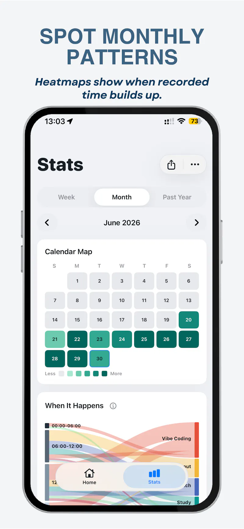 DailyTrace: The Shape of Days screenshot 4