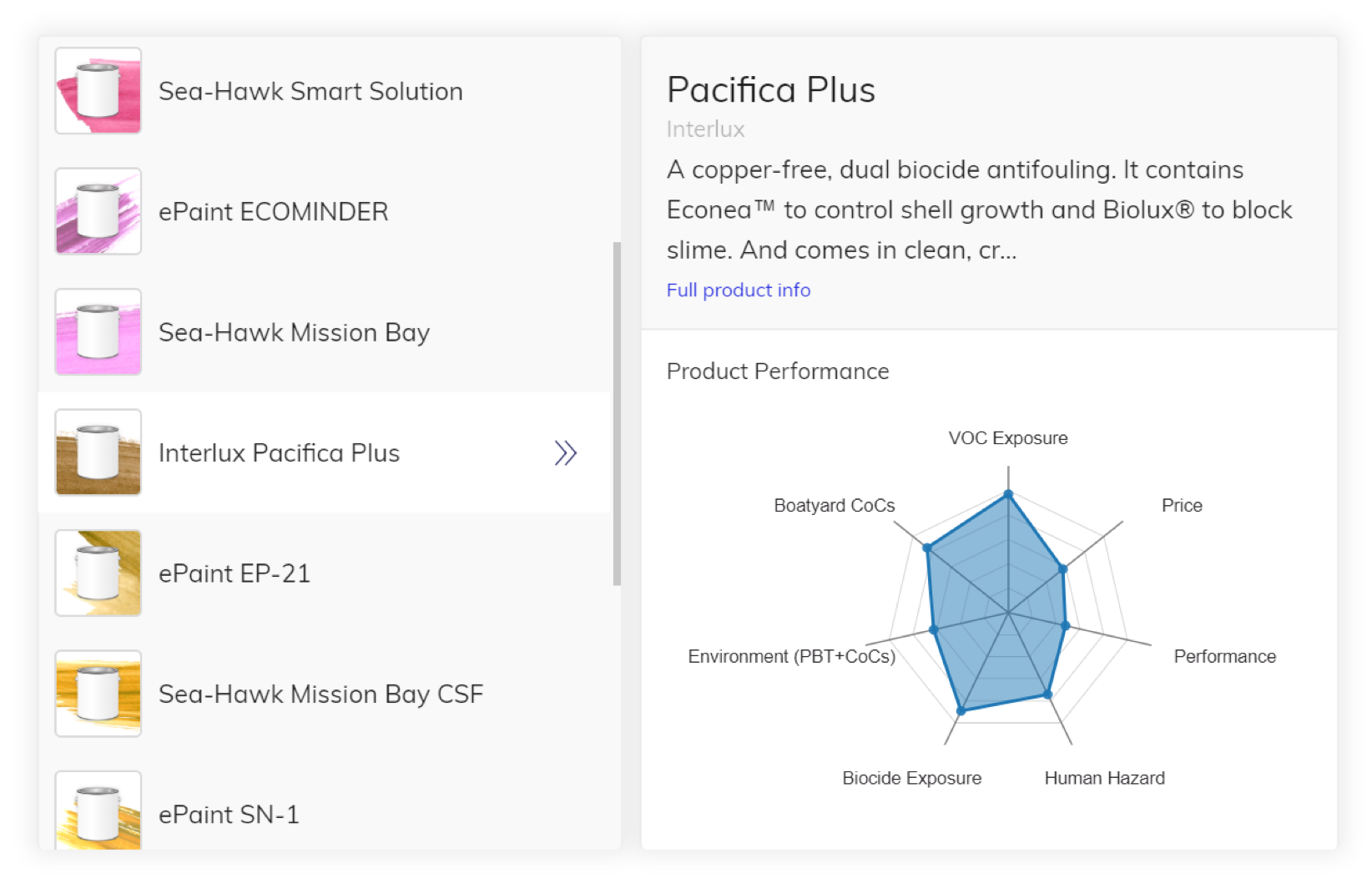 Makersite gallery image