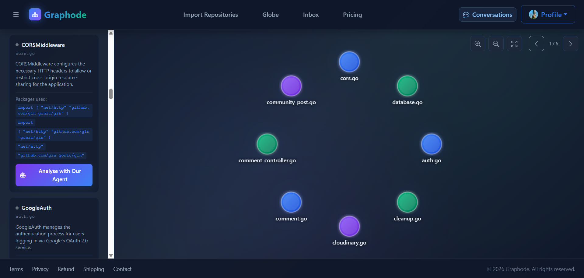  Graphode - GitHub Repository Visualizer gallery image