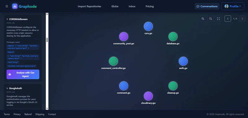  Graphode - GitHub Repository Visualizer screenshot 3