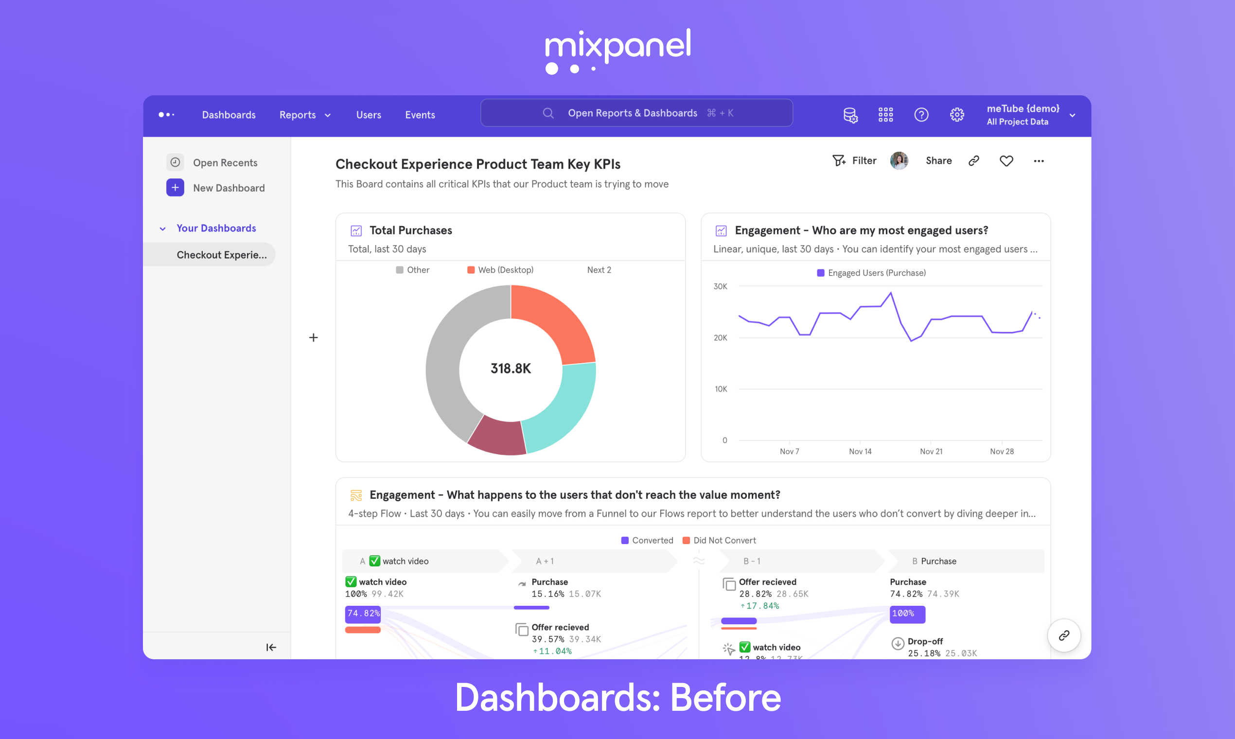 Mixpanel Boards media 2