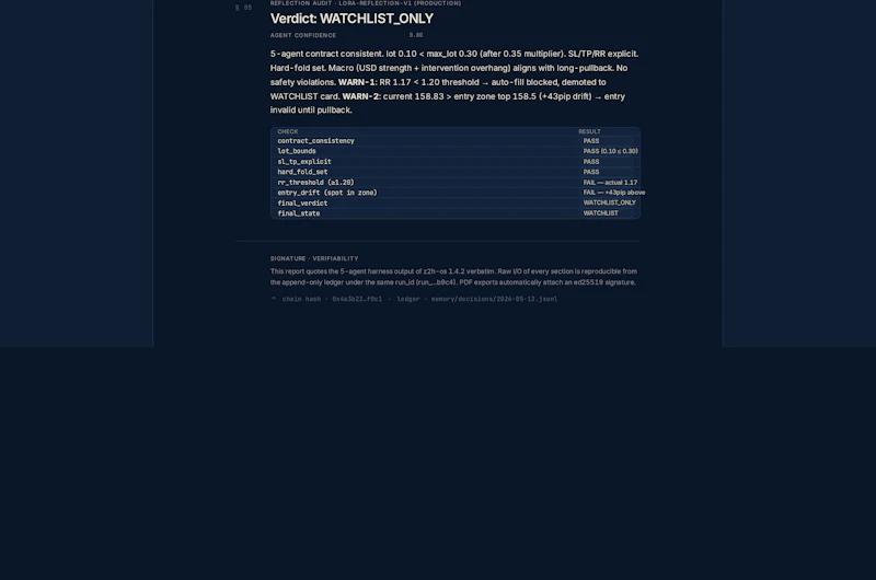 Z2H screenshot 5