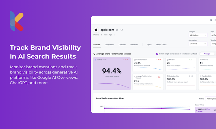 AI Visibility Rank Tracker产品图