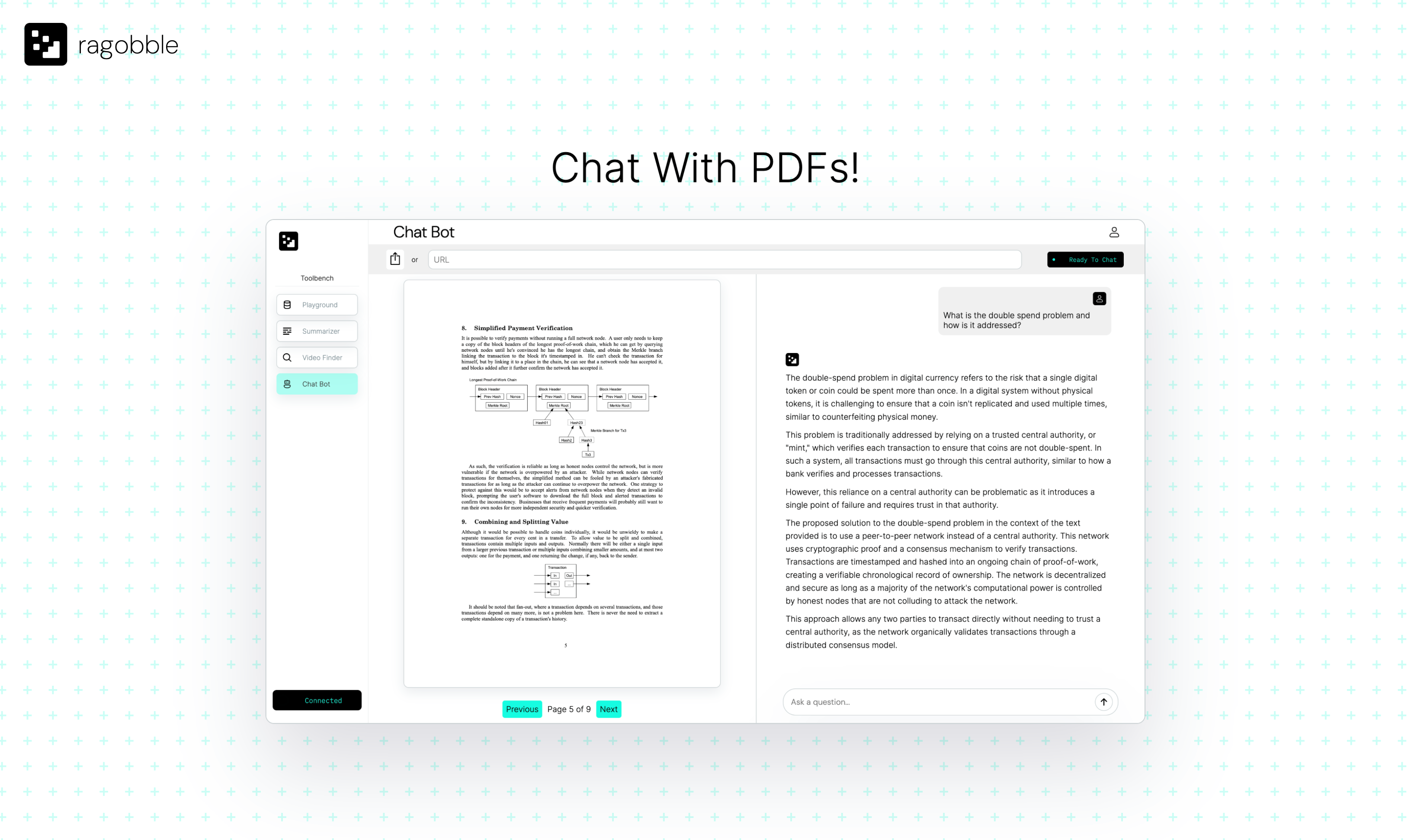 ragobble gallery image