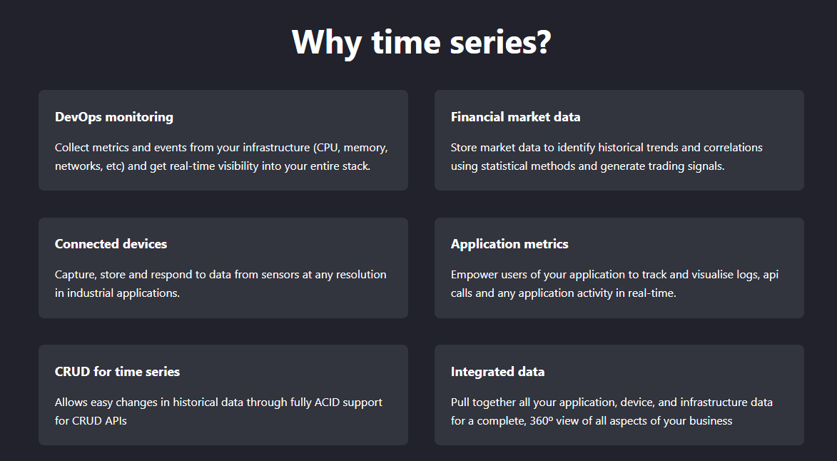 QuestDB gallery image