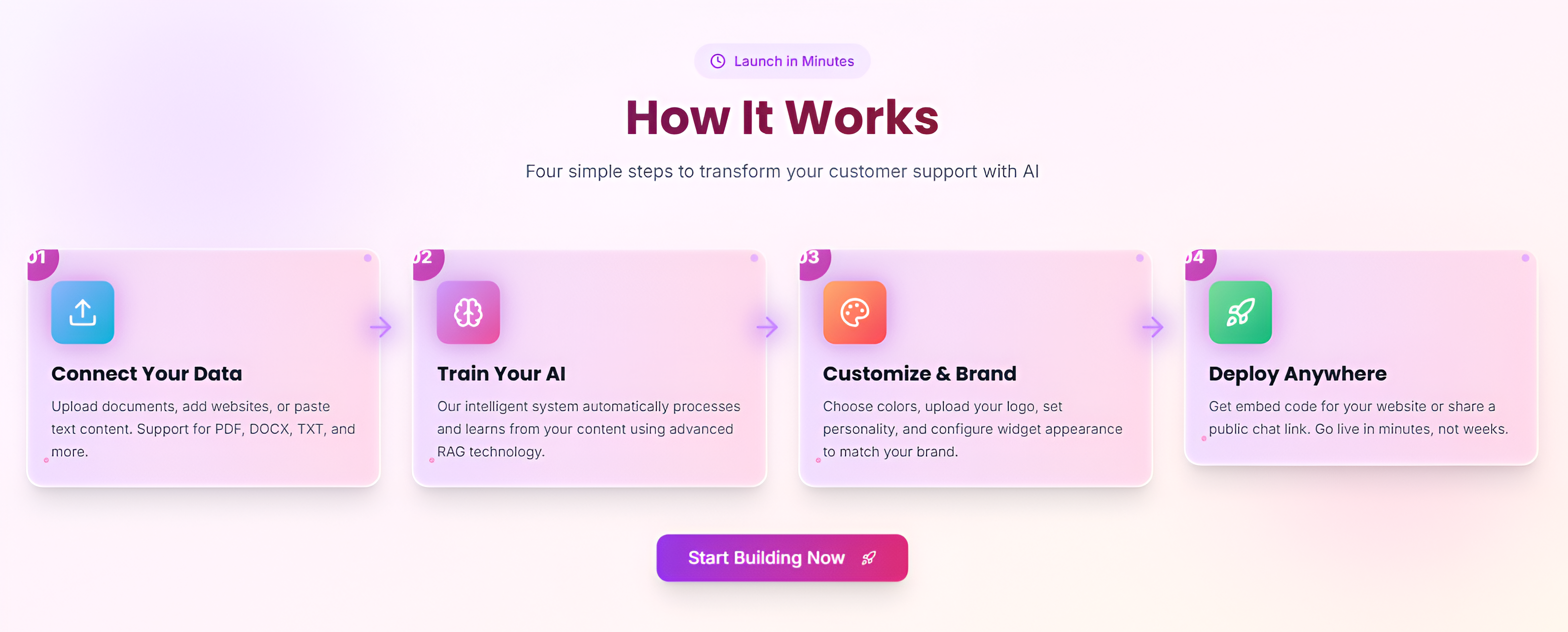 BotSmith gallery image