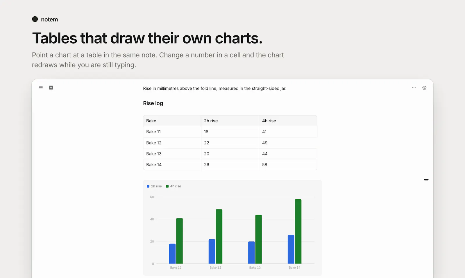 notem screenshot 4