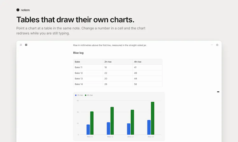 notem screenshot 4