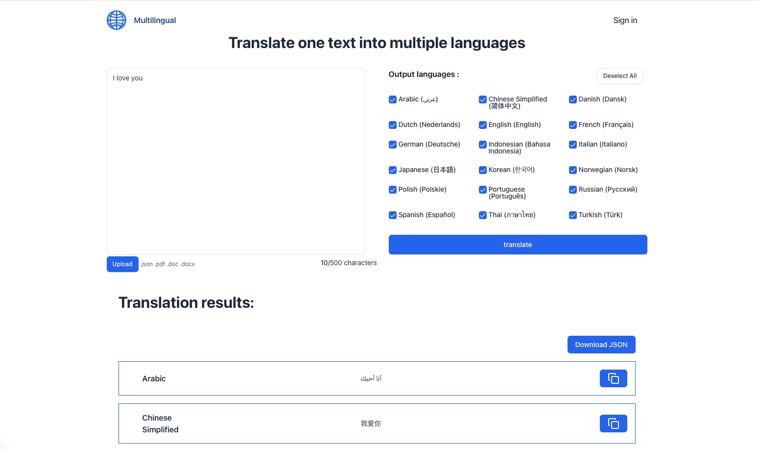 Multilingual.top media 1