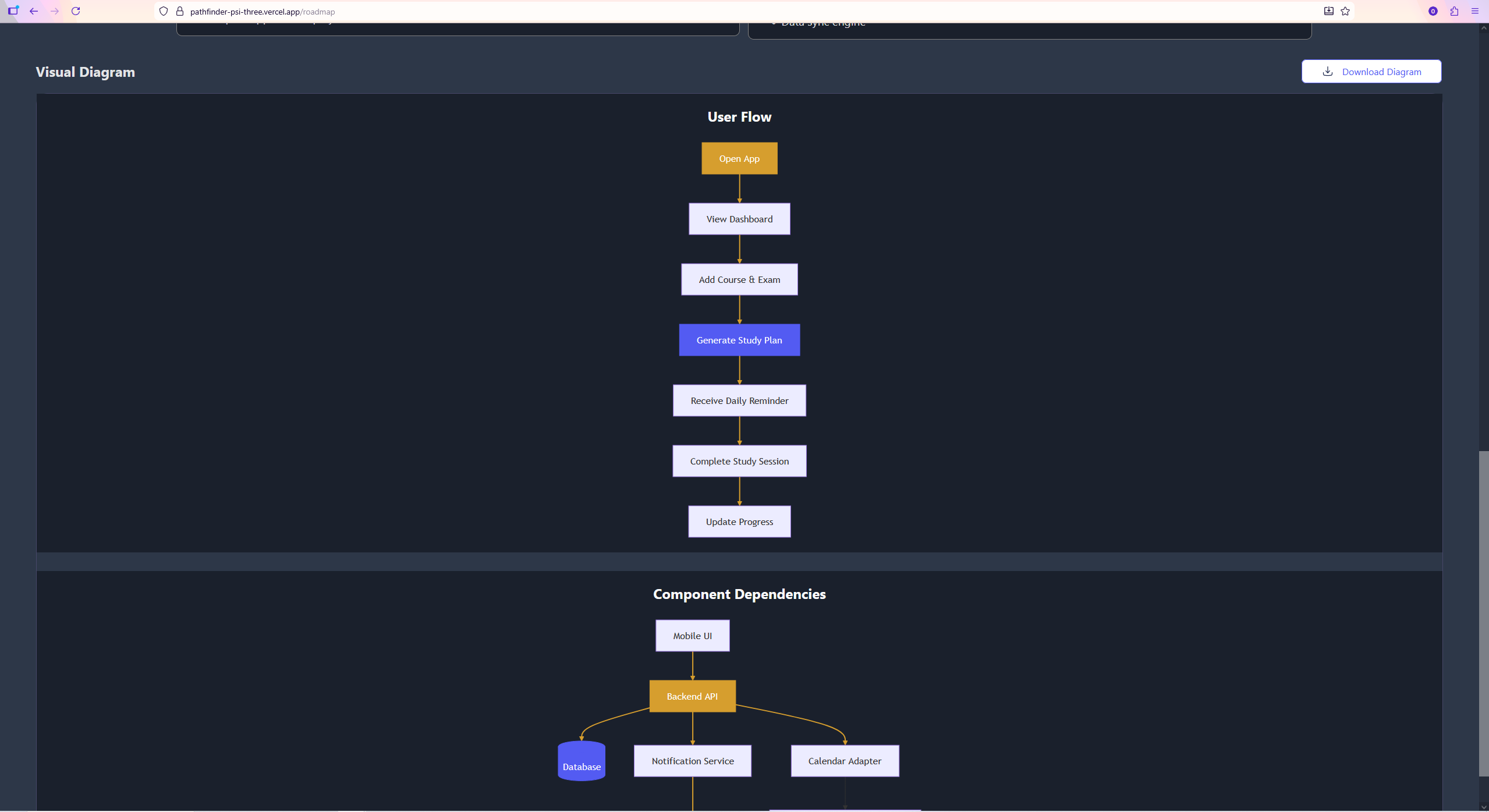 PathFinder AI gallery image