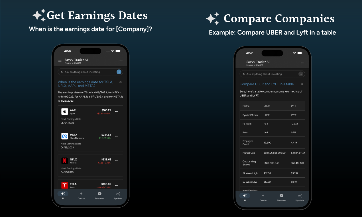 Savvy Trader AI media 4