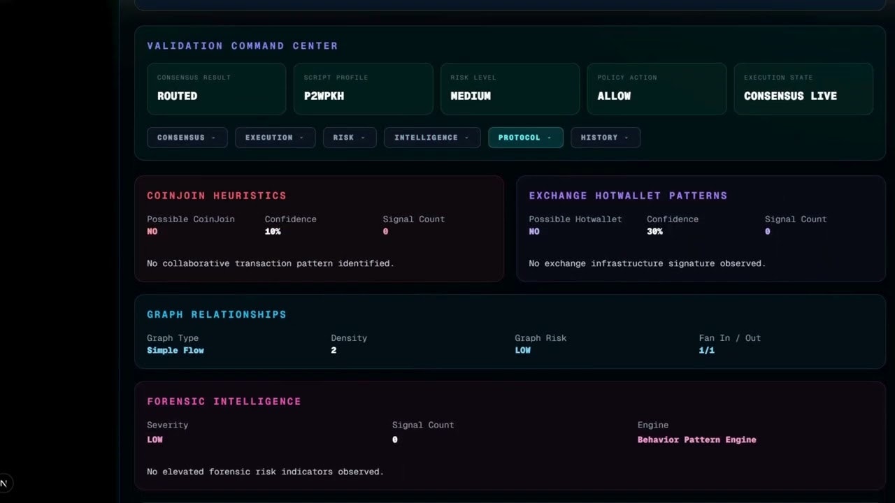 Arkeon Core gallery image